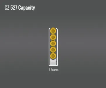 Cz 527 Capacity
