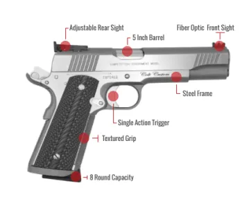 Colt Custom Competition Ss Feature