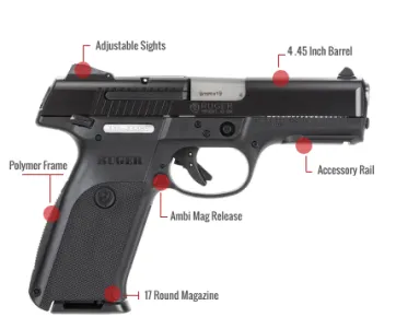 Ruger Sr9 Feature