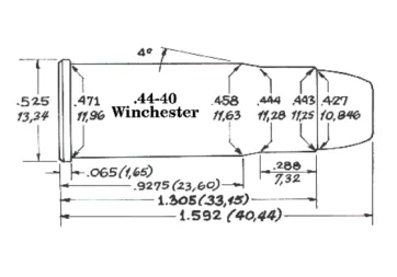 .44-40 Winchester Design