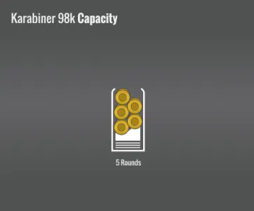 Karabiner 98K Capacity