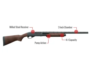 Remington 870 Express Feature