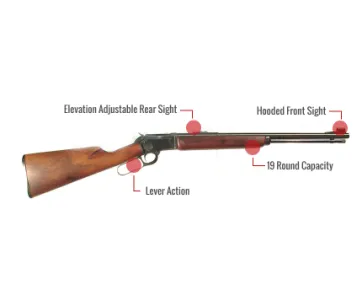 Marlin 39A Feature