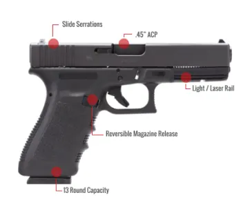 Glock 21 Feature