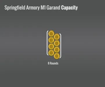 M1 Garand Capacity