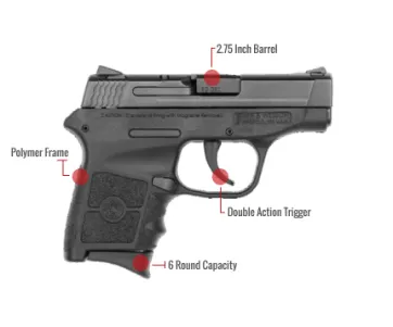 Smith & Wesson M&P Bodyguard 380 Feature
