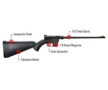 Henry U.s Survival Ar-7 Feature