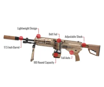Sig Sauer Xm250 Feature