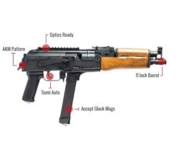 Century Arms Draco Nak9 Feature