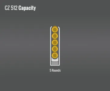 Cz 512 Capacity