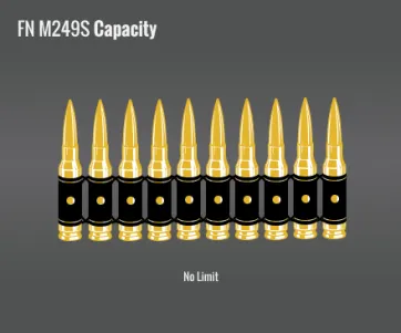 Fn M249S Capacity