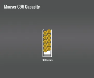 Mauser C96 Capacity