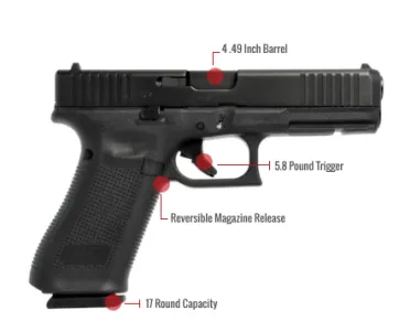 Glock 17 Gen 5 Feature
