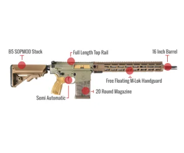 Psa Sabre-10A1 Feature