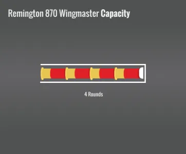 Remington 870 Wingmaster Capacity
