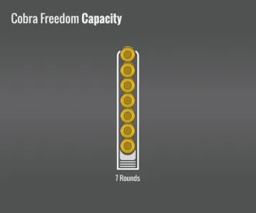 Cobra Freedom Capacity
