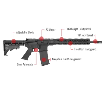 Colt Le6960 Feature
