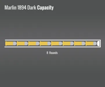 Marlin 1894 Dark Capacity