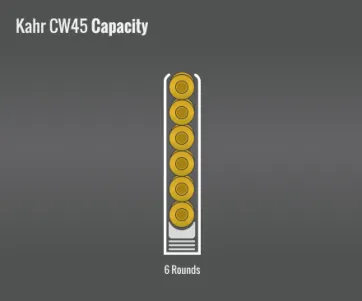 Kahr Cw45 Capacity
