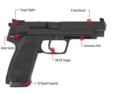 Hk Usp Expert Feature