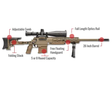 Fn Ballista Feature