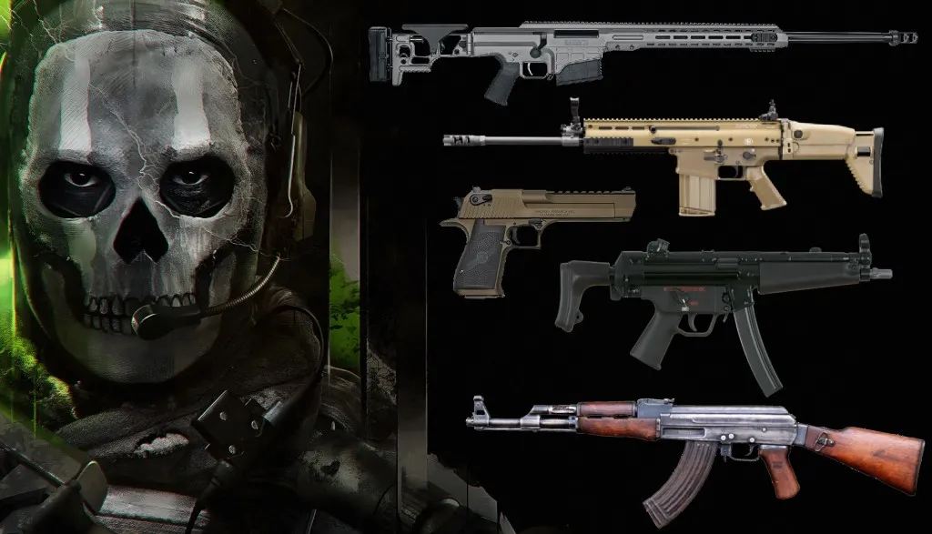 25 Real Life Guns from Call Of Duty Modern Warfare II