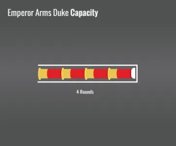 Emperor Arms Duke Capacity
