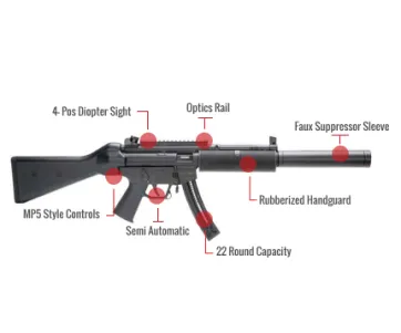 American Tactical Gsg 552 Sd Feature