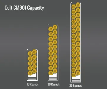 Colt Cm901 Capacity