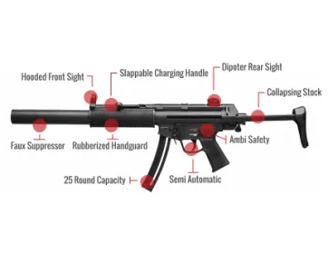 Umarex H&K Mp5 Feature