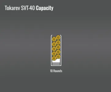 Tokarev Svt-40 Capacity