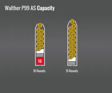 Walther P99 As Capacity