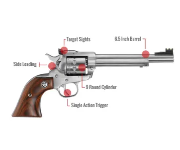 Ruger Single-Nine Feature