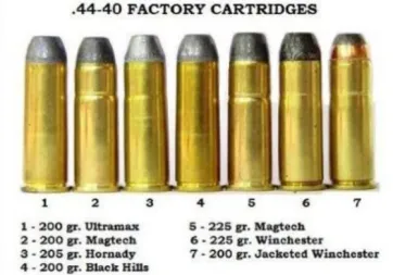 .44-40 Winchester Types