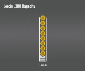 Lorcin L380 Capacity