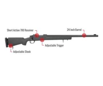 Remington M24 Feature