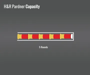 H&R 1871 Pardner Capacity