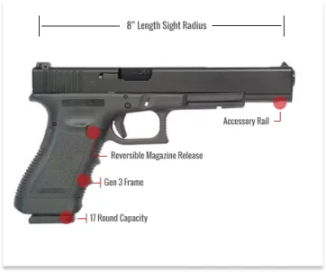 Glock 17L Feature