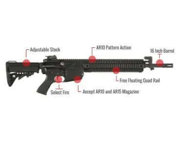 Colt Cm901 Feature
