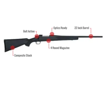Mossberg 100 Atr Feature