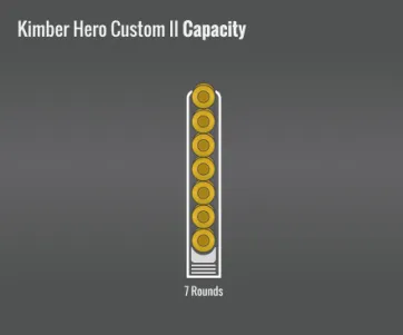Kimber Hero Custom Ii Capacity