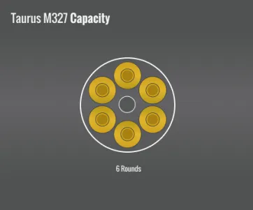 Taurus M327 Capacity