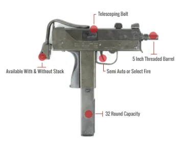 Ingram Mac 11 Feature