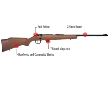 Marlin Xt-22 Feature