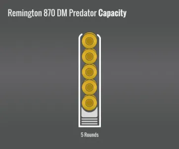 Remington 870 Dm Predator Capacity