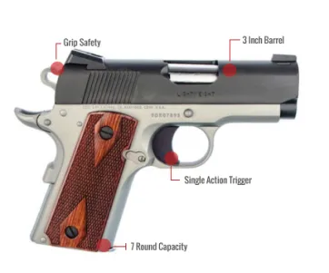 Colt Defender Feature
