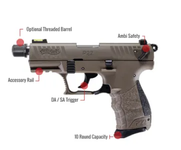 Walther P22 Feature