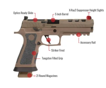 Sig Sauer P320 X-Five Feature
