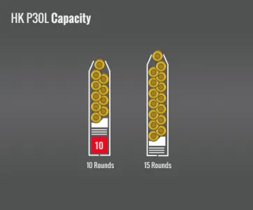 Hk P30L Capacity