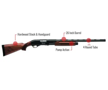Weatherby Pa-08 Feature